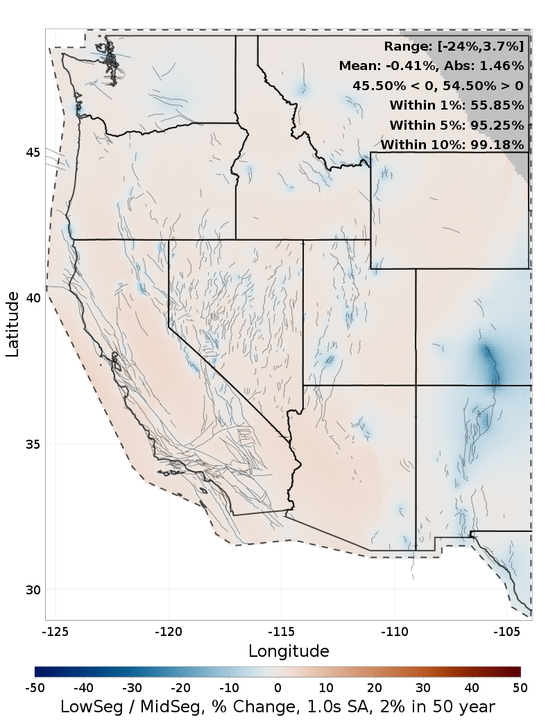 Difference Map