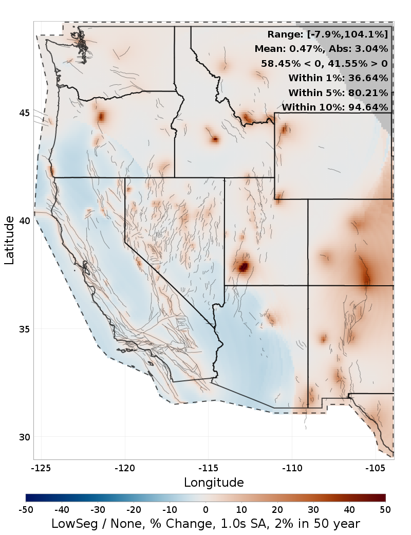 Difference Map