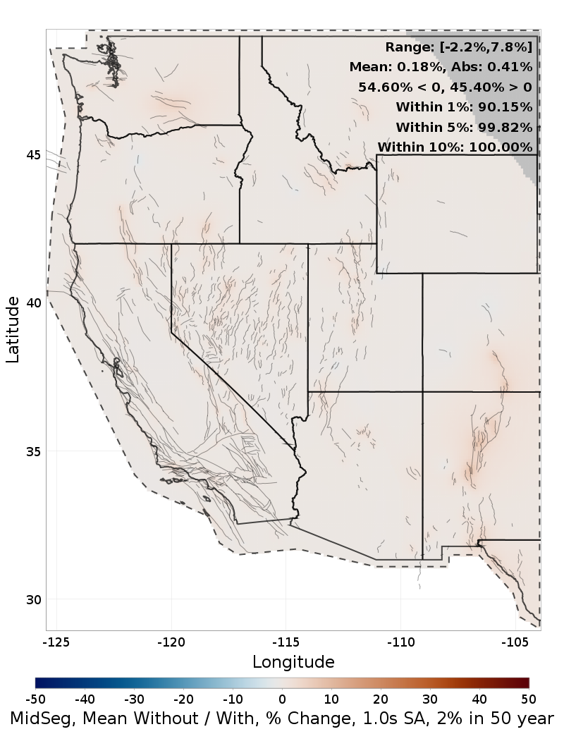 Percent Difference Map