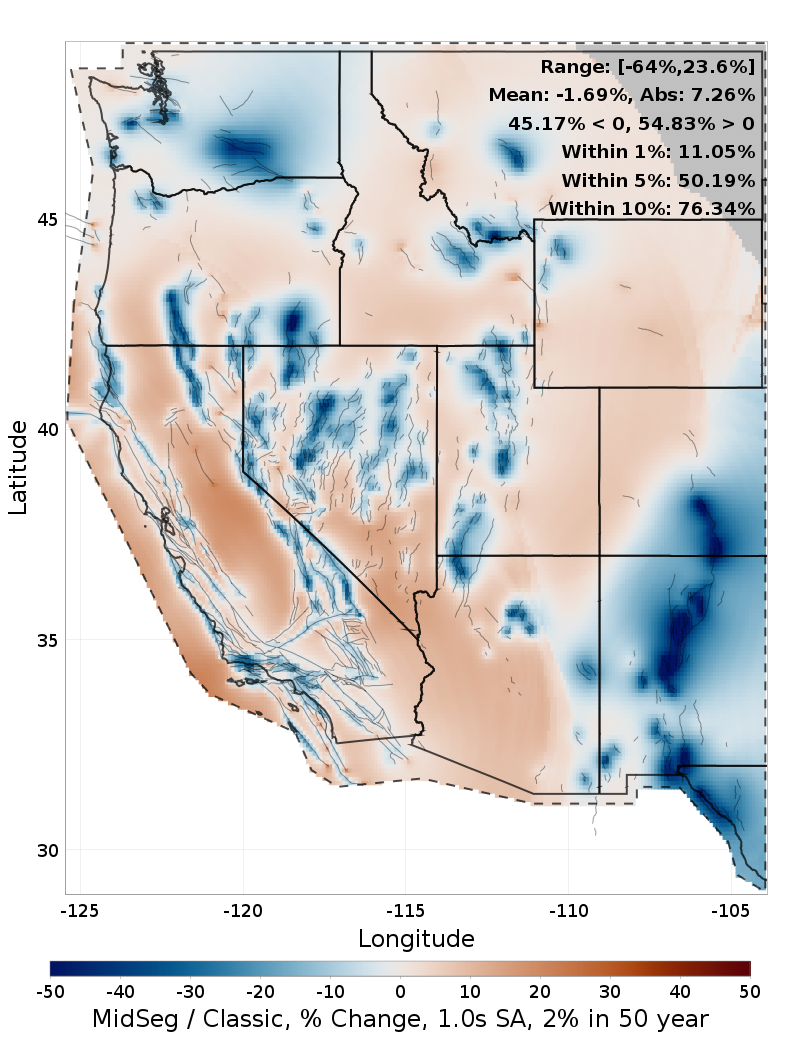 Difference Map