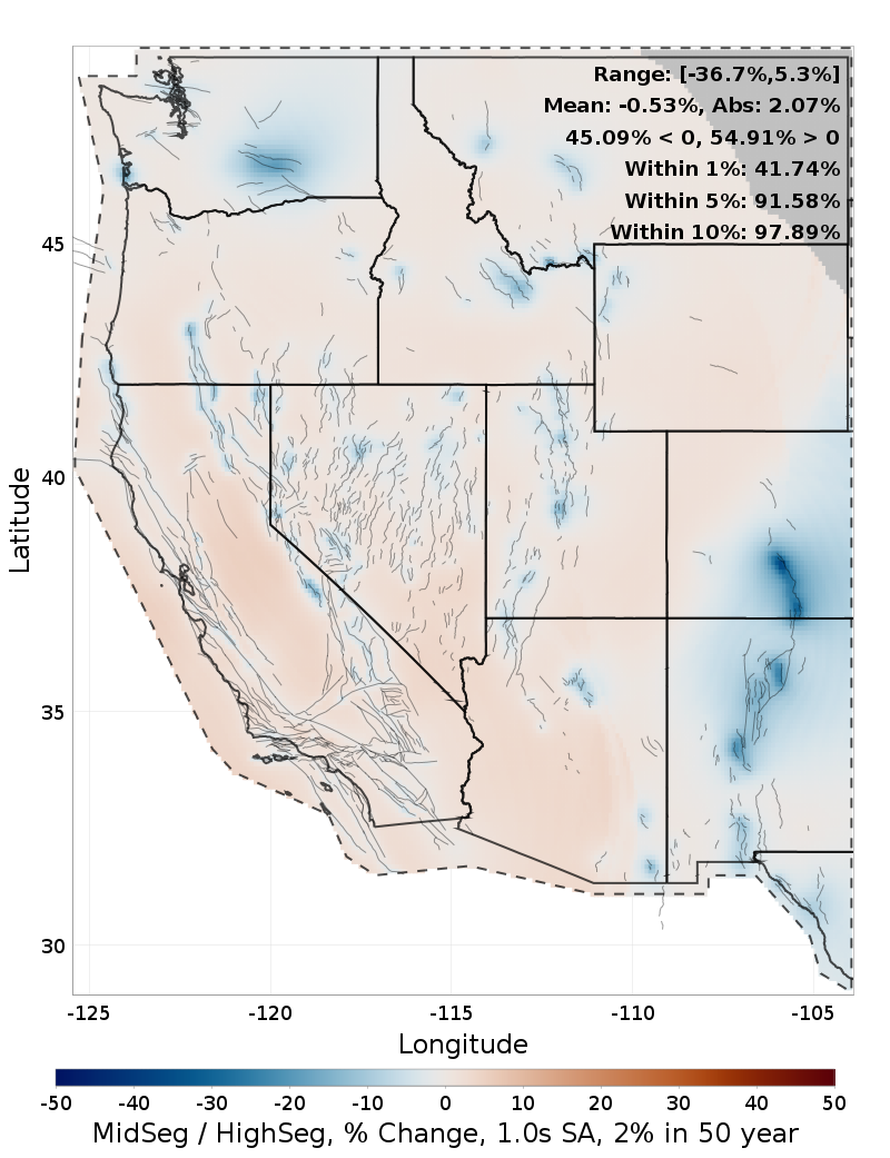 Difference Map