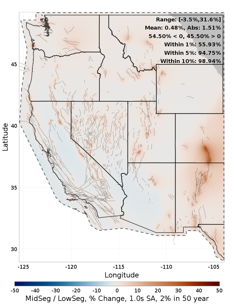 Difference Map