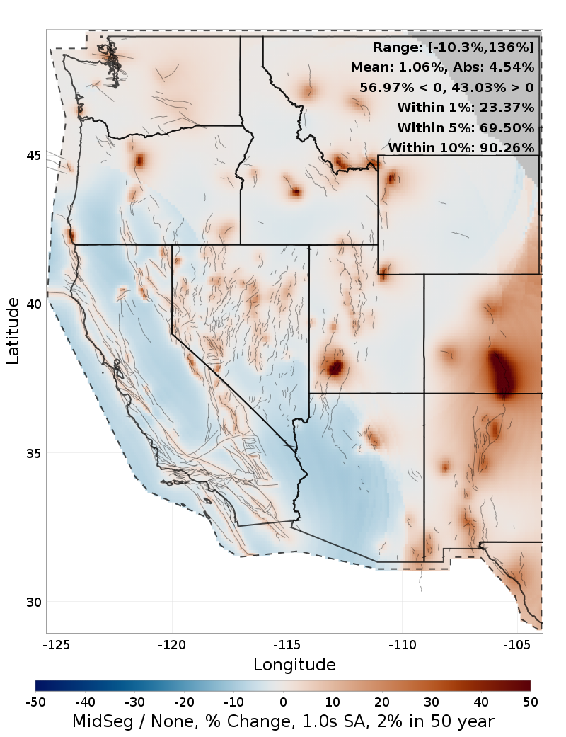 Difference Map