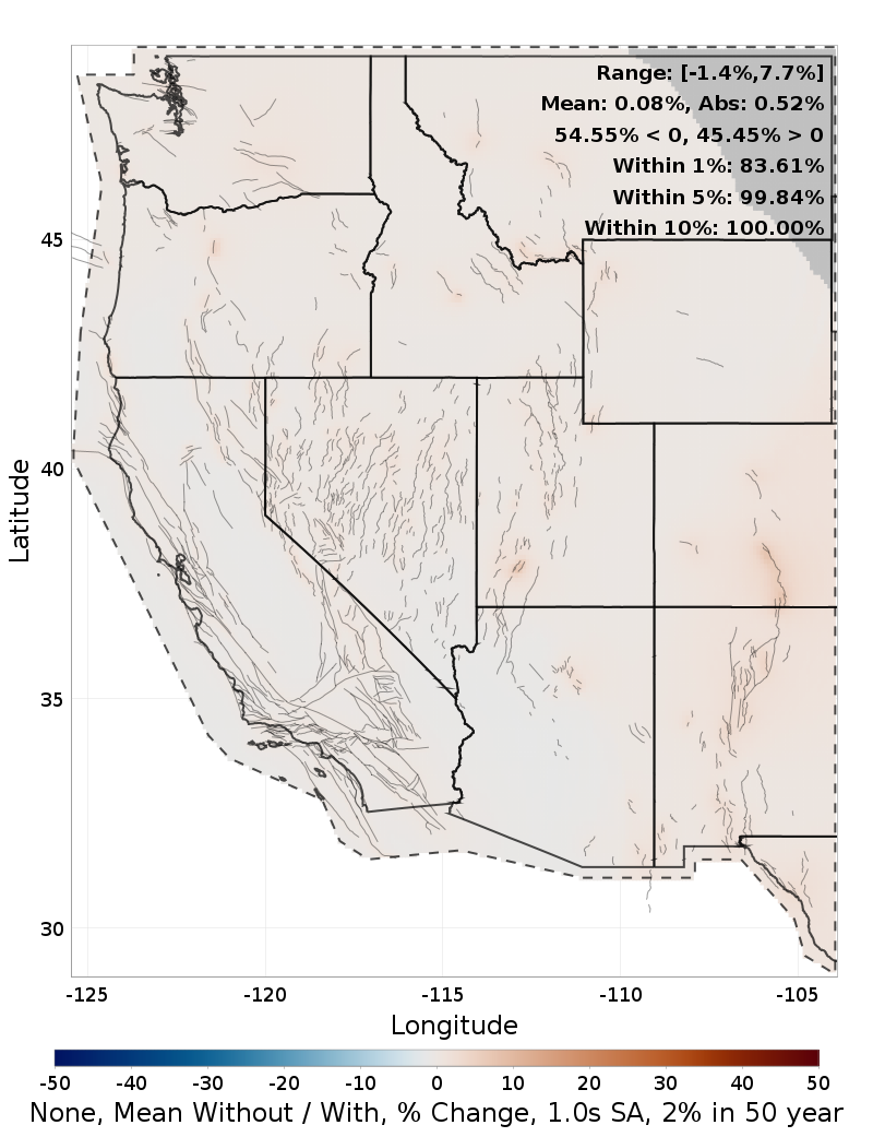 Percent Difference Map