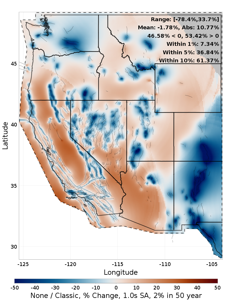 Difference Map