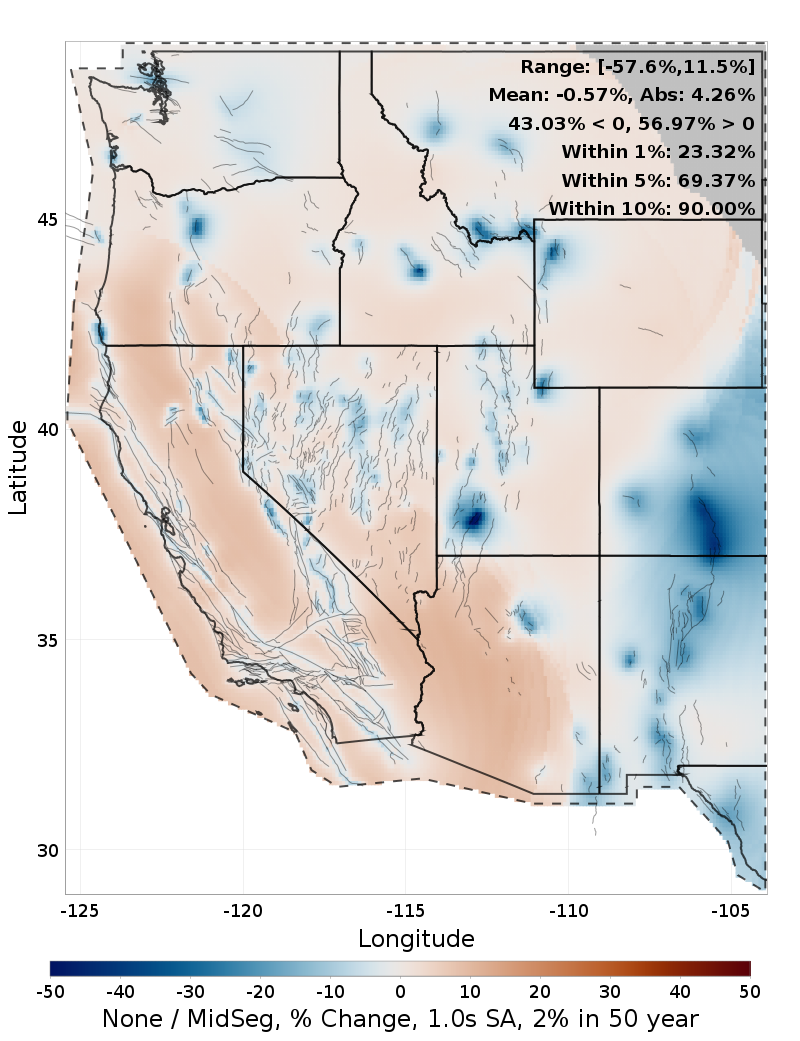 Difference Map