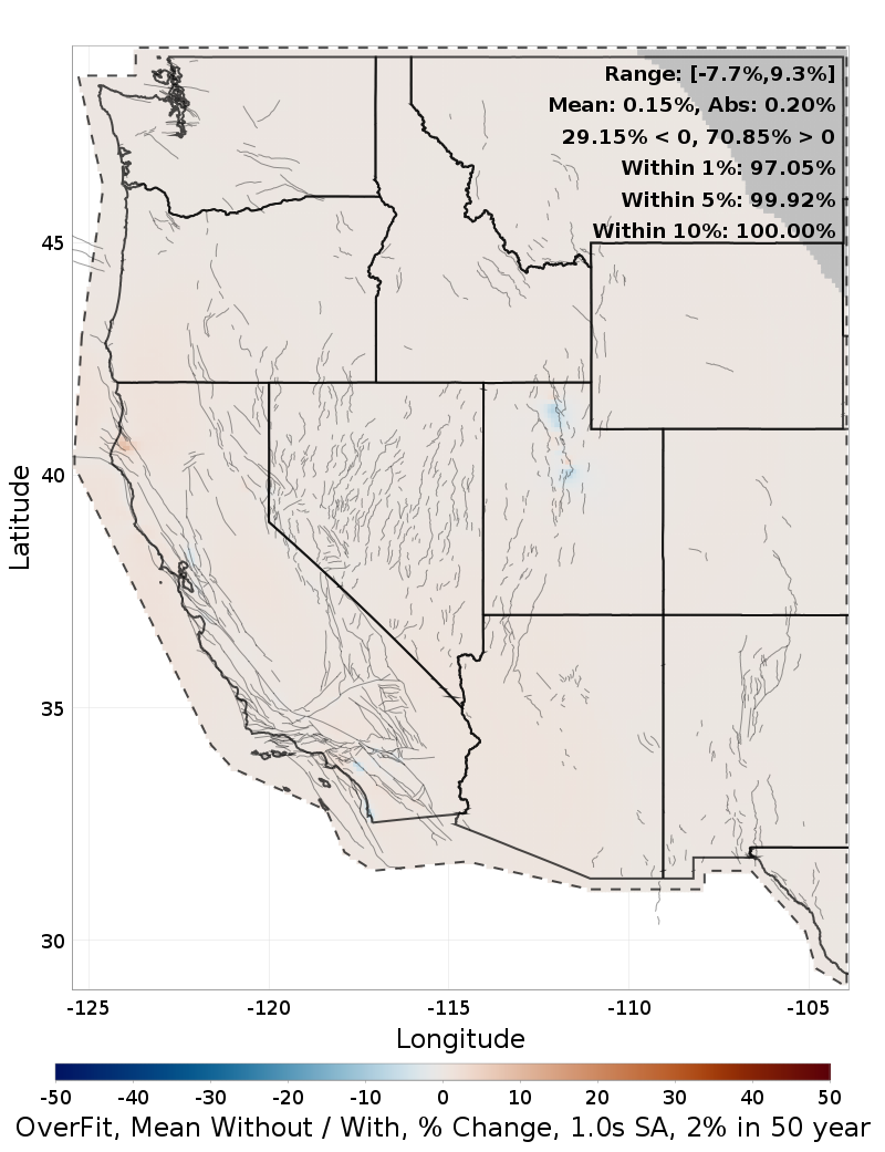 Percent Difference Map