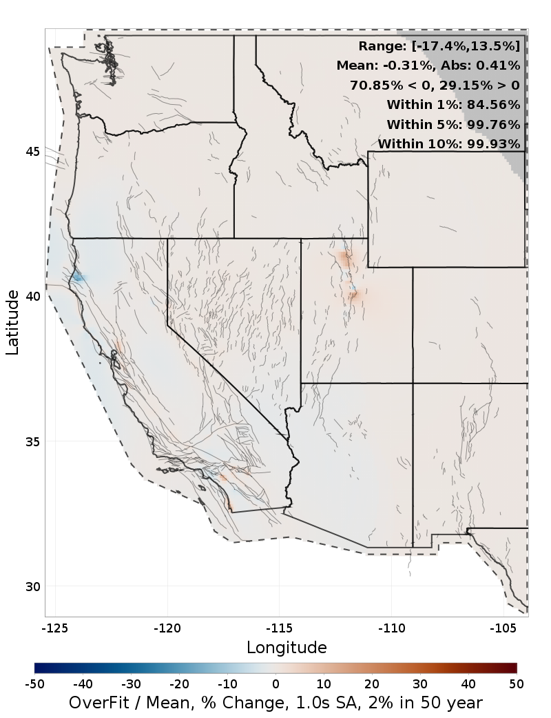 Percent Difference Map