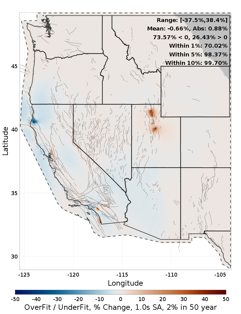 Difference Map
