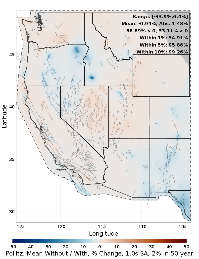 Percent Difference Map