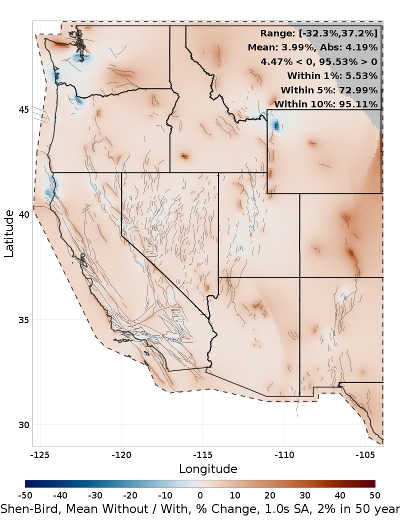 Percent Difference Map