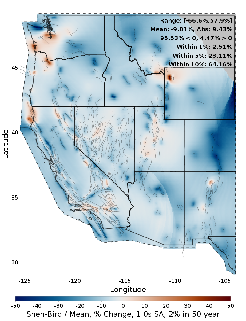 Percent Difference Map