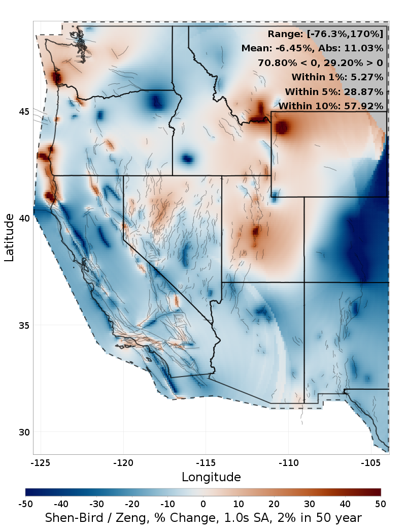 Difference Map