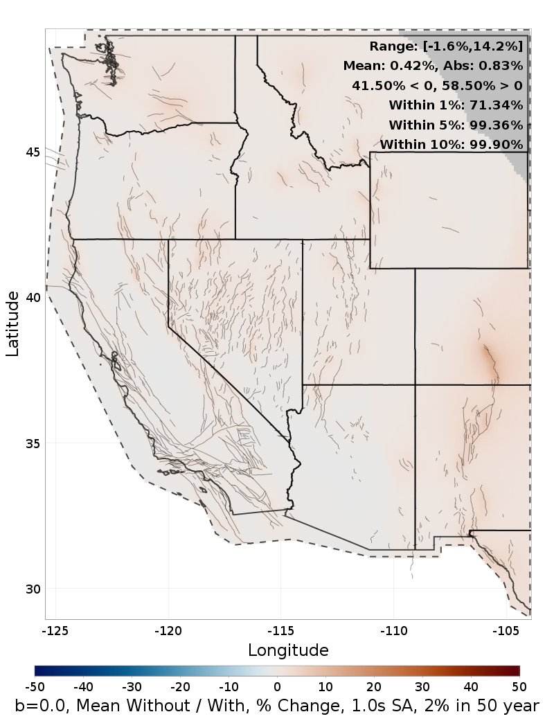 Percent Difference Map