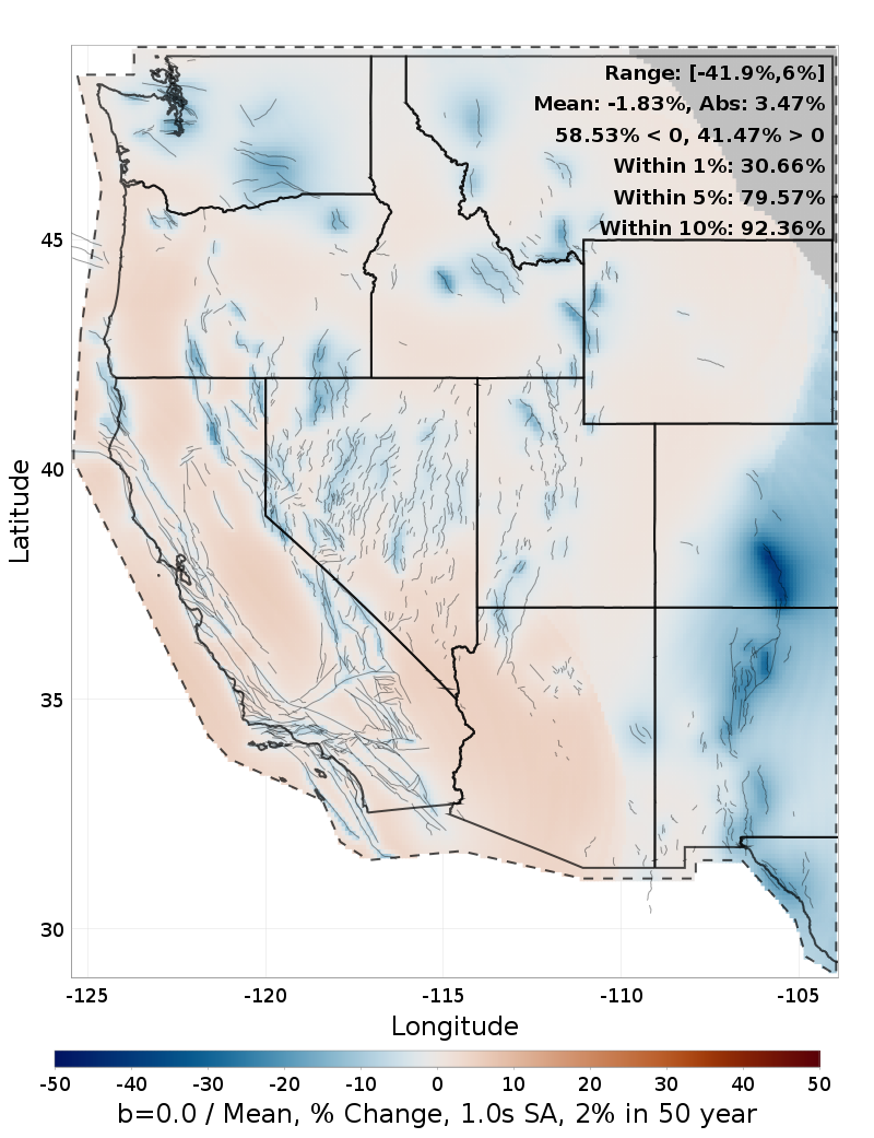 Percent Difference Map