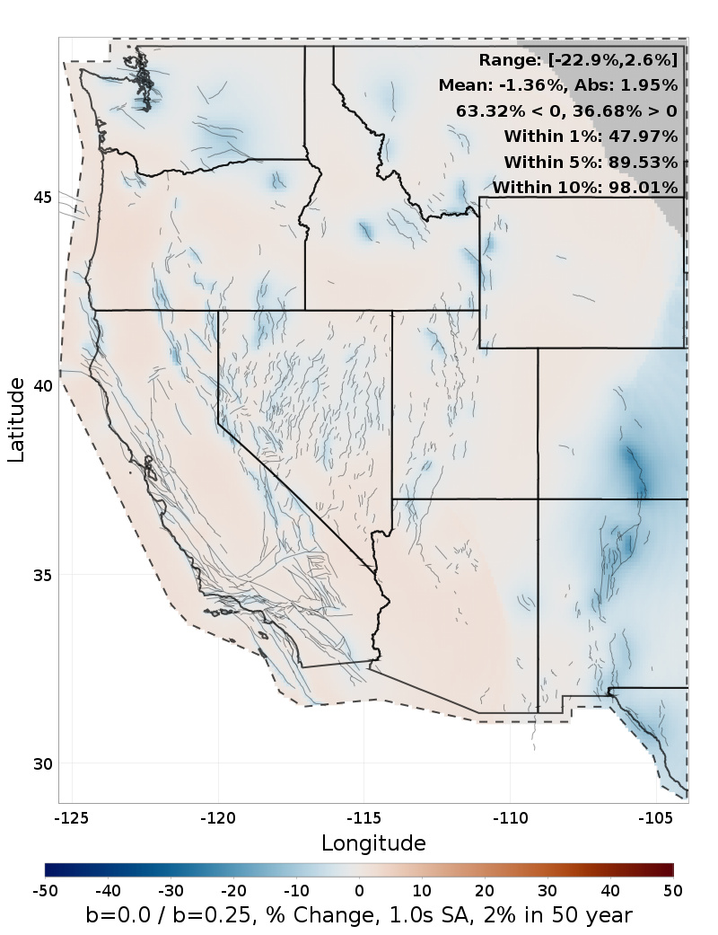 Difference Map