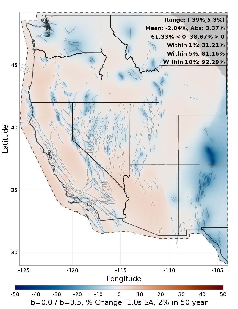 Difference Map