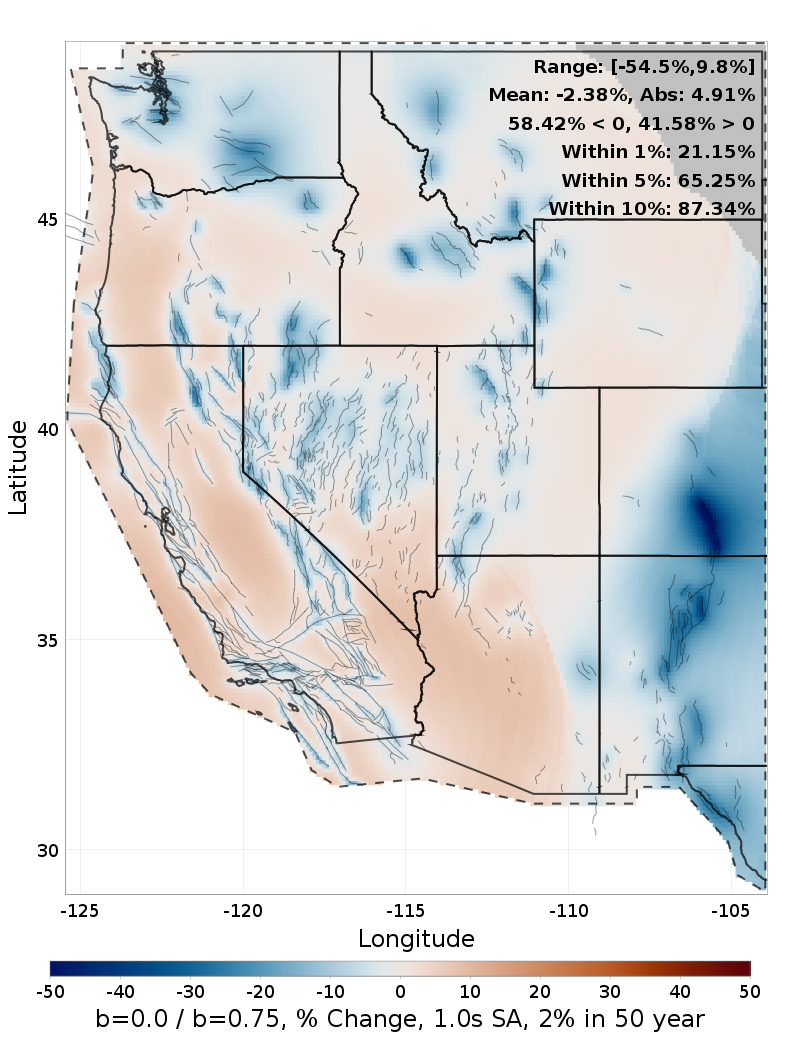 Difference Map