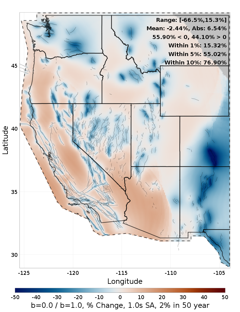 Difference Map