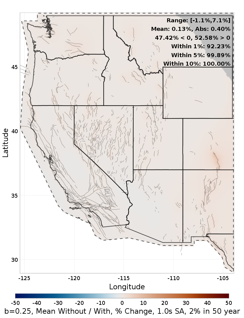 Percent Difference Map