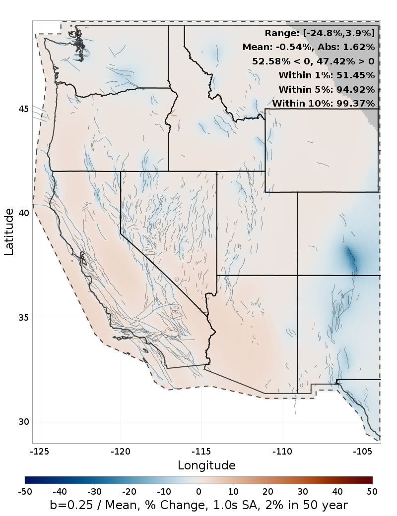 Percent Difference Map