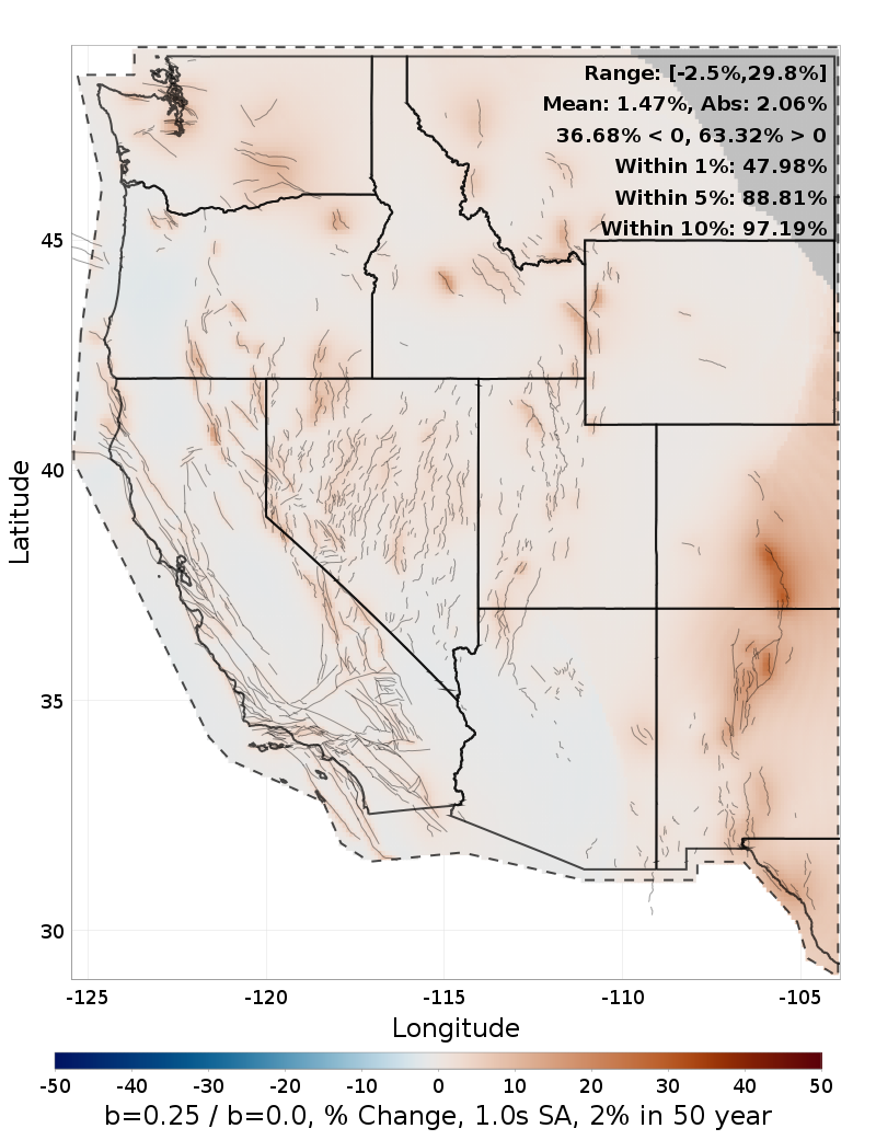 Difference Map