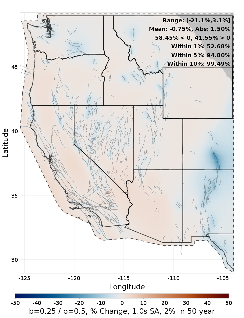 Difference Map