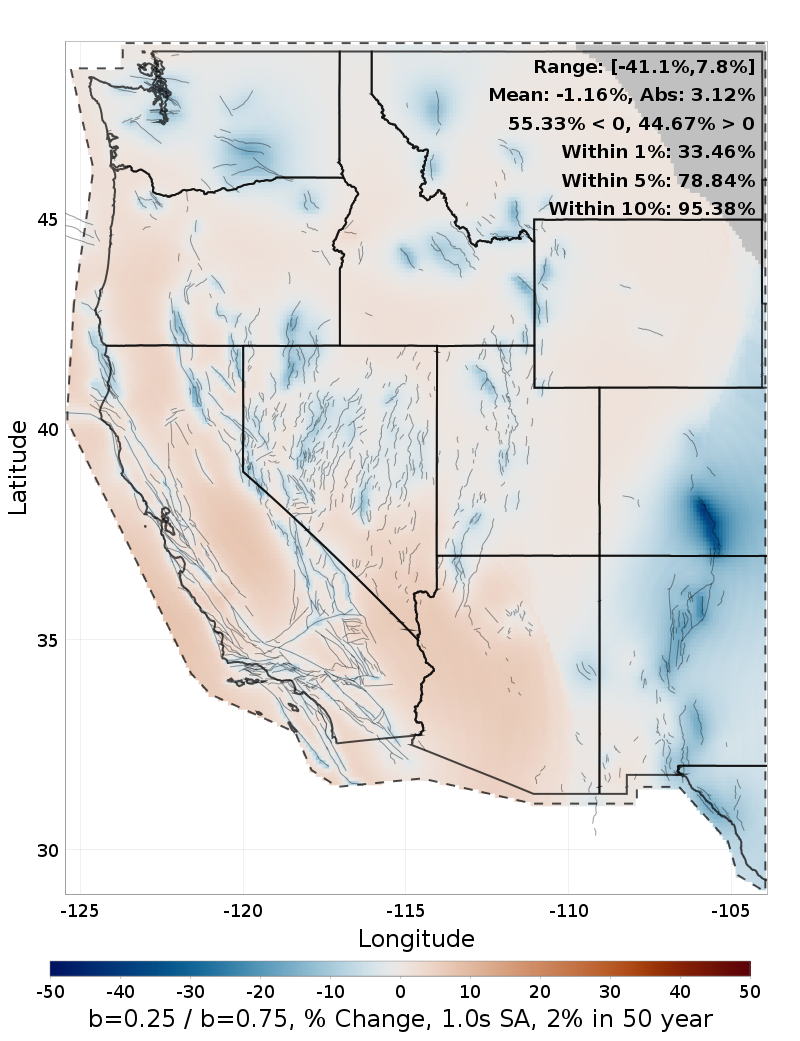 Difference Map