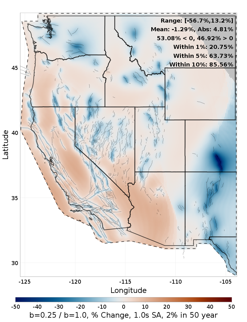 Difference Map
