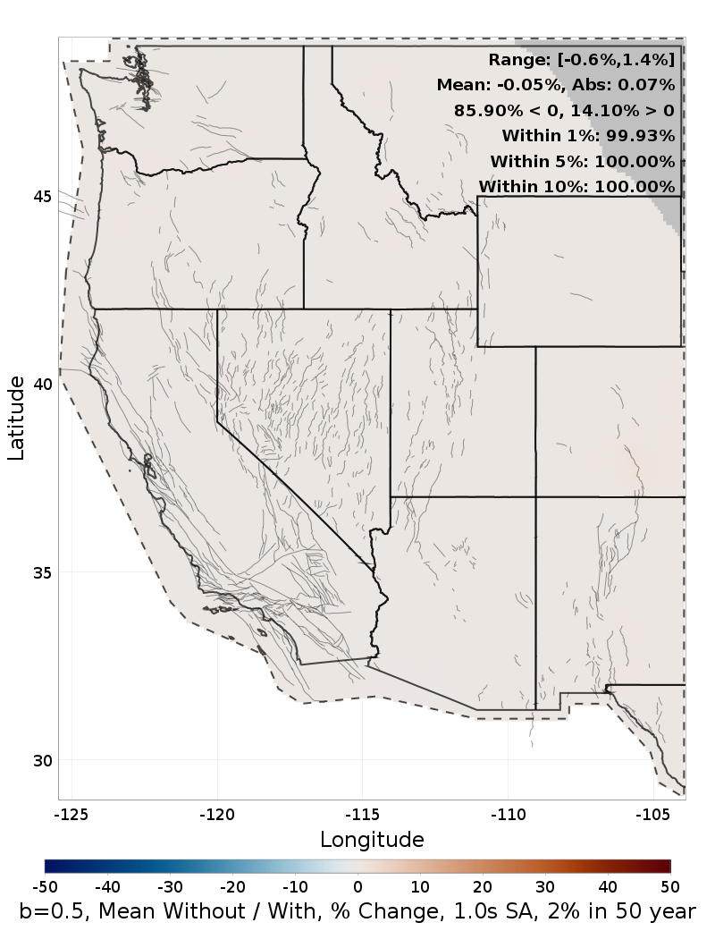 Percent Difference Map