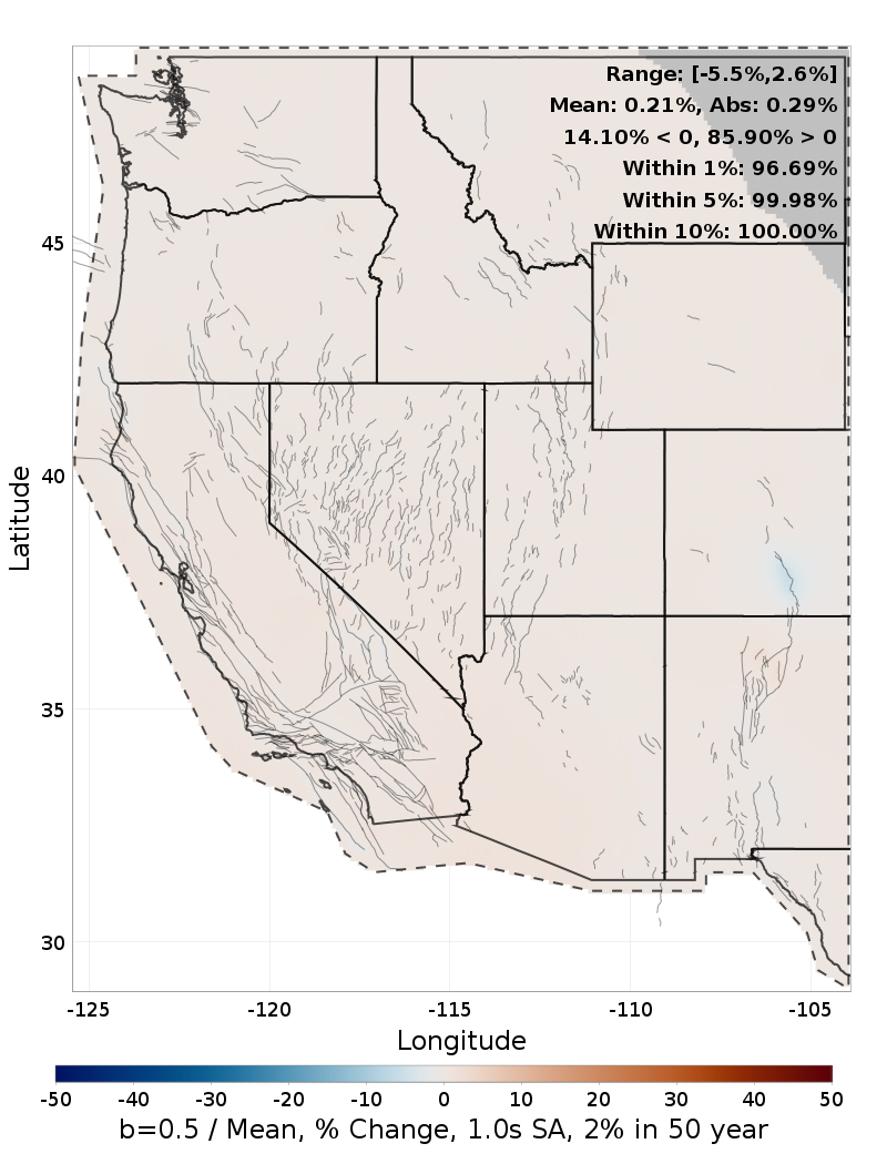 Percent Difference Map