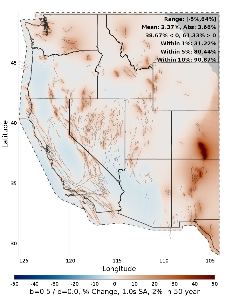 Difference Map