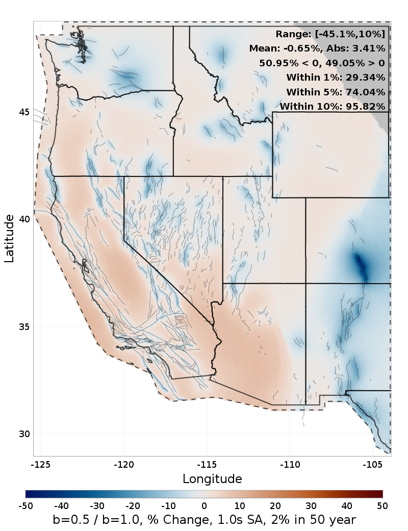Difference Map