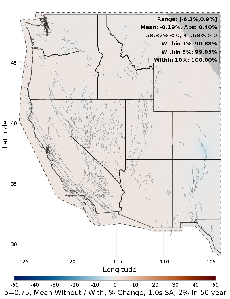Percent Difference Map