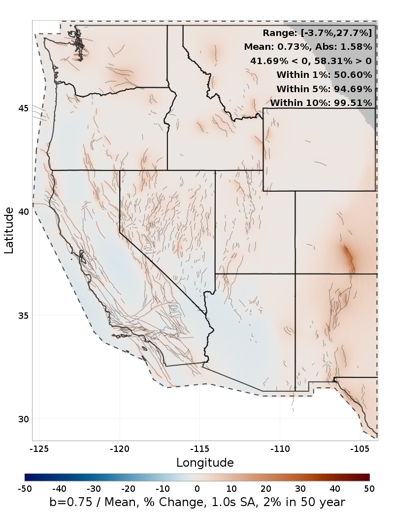 Percent Difference Map