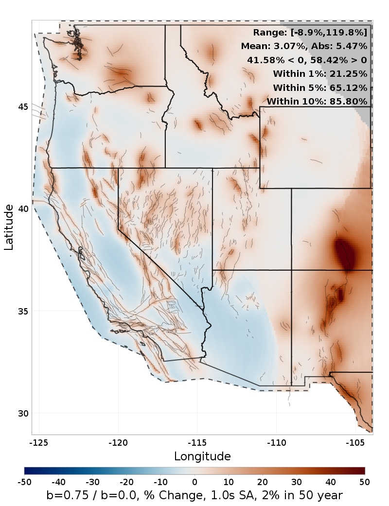 Difference Map