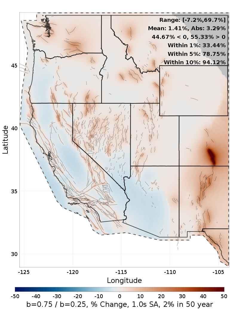 Difference Map