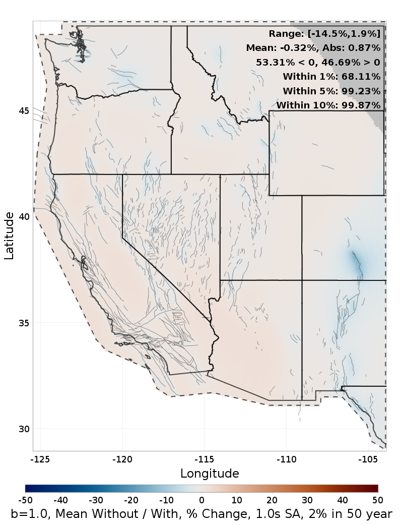 Percent Difference Map