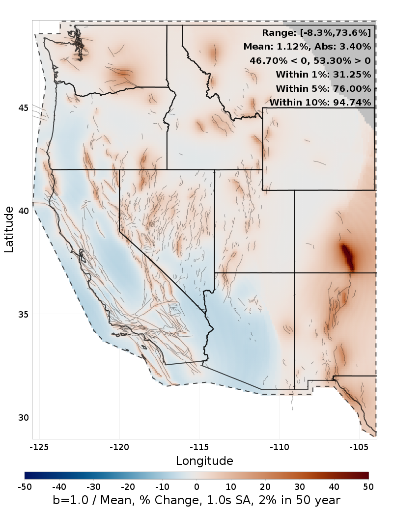 Percent Difference Map