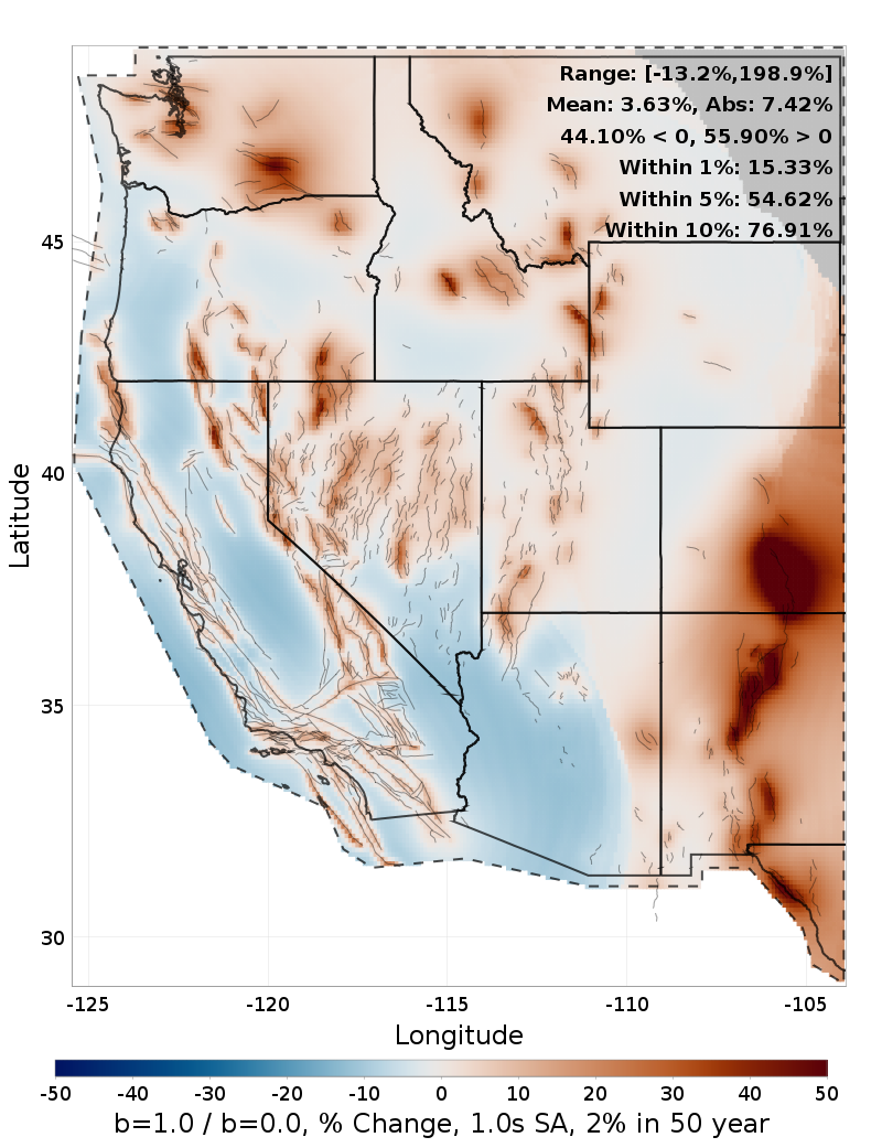 Difference Map