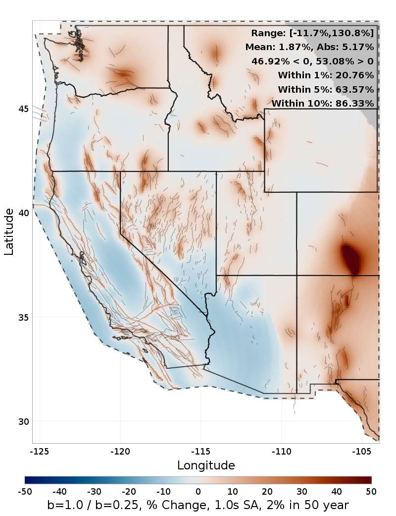 Difference Map