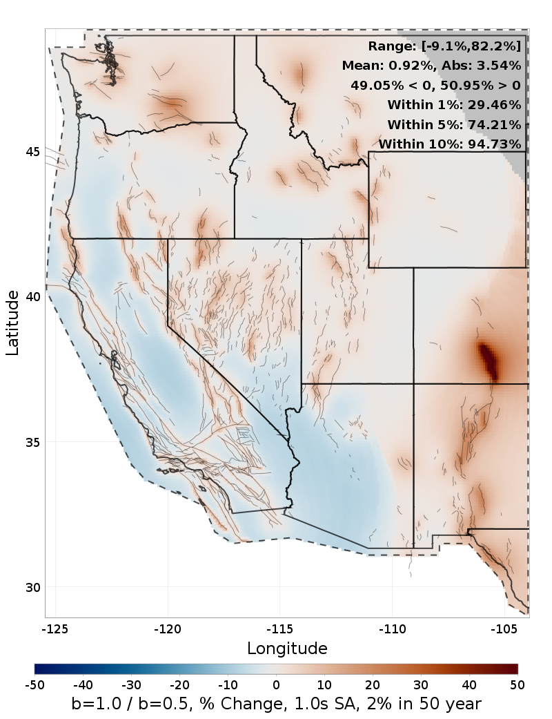 Difference Map