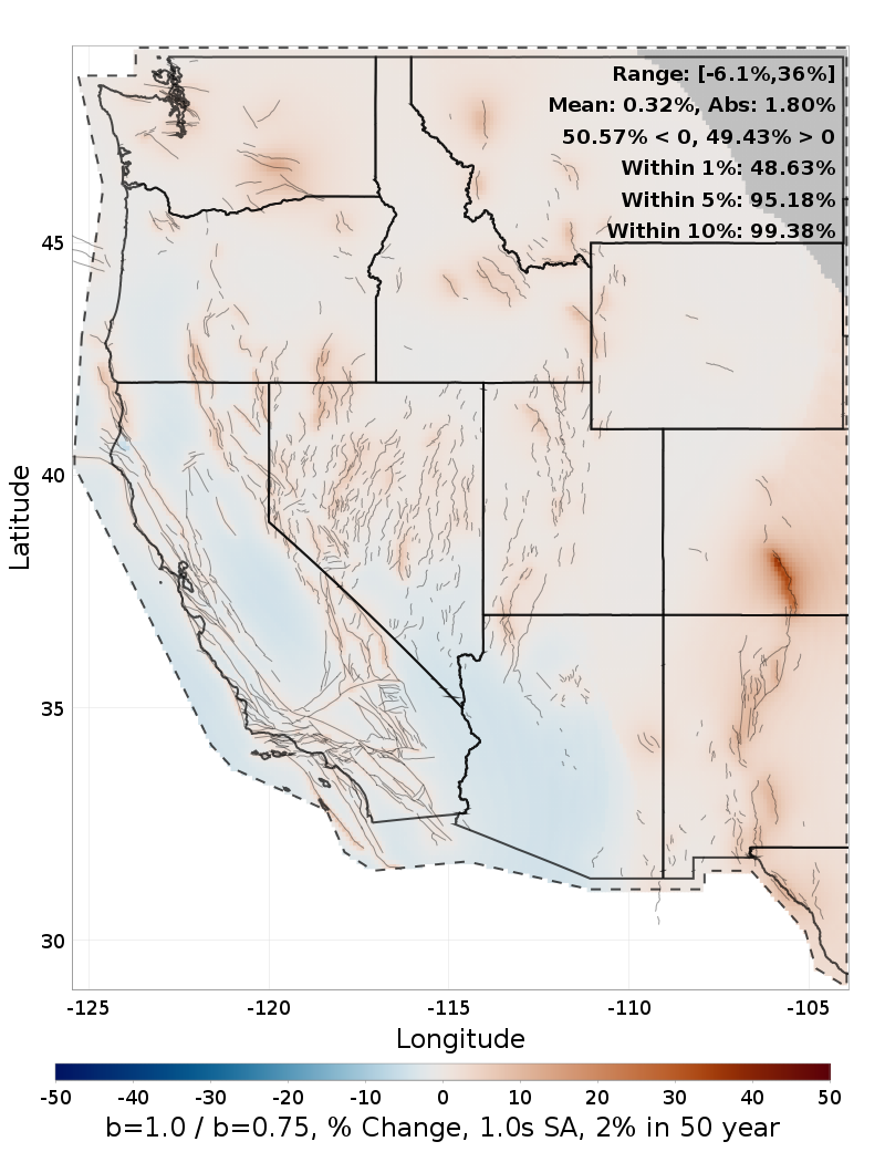 Difference Map
