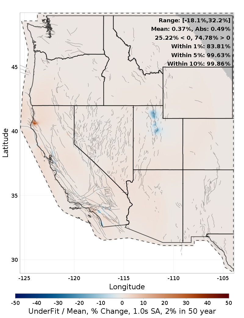 Percent Difference Map