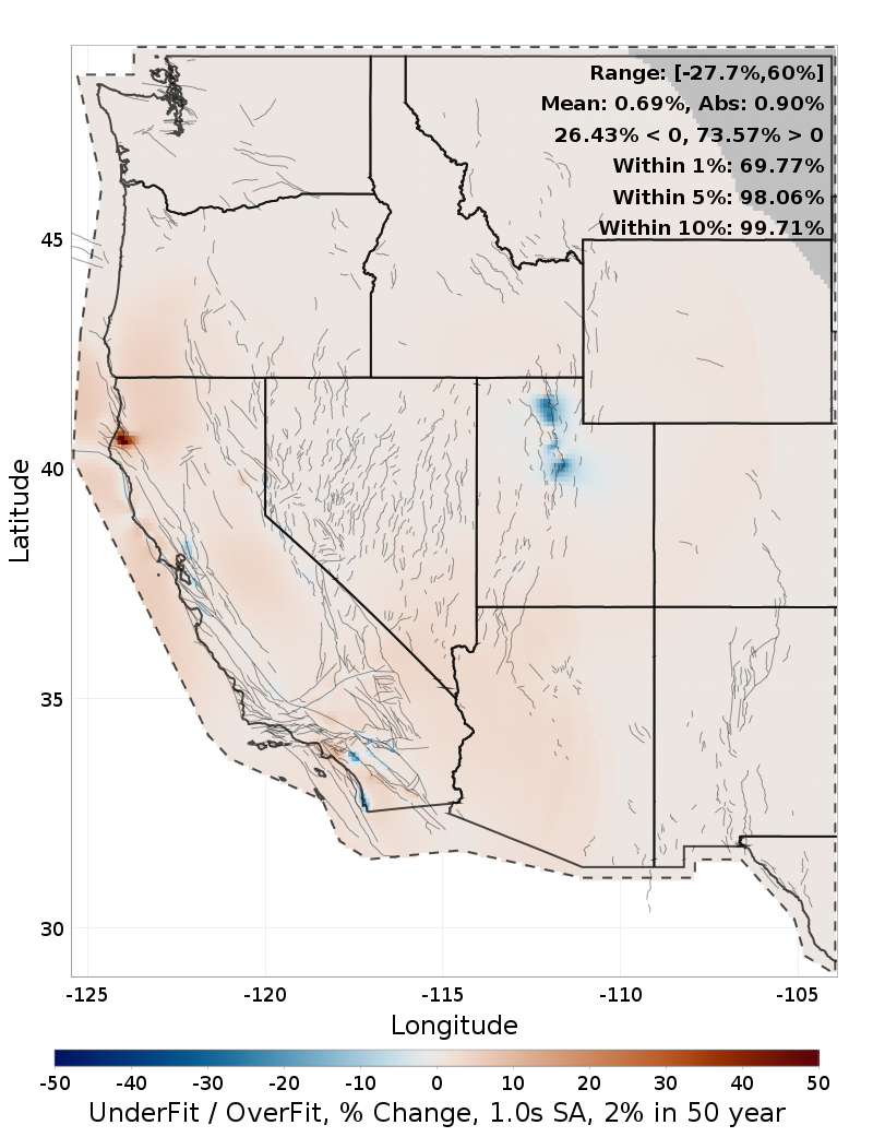 Difference Map