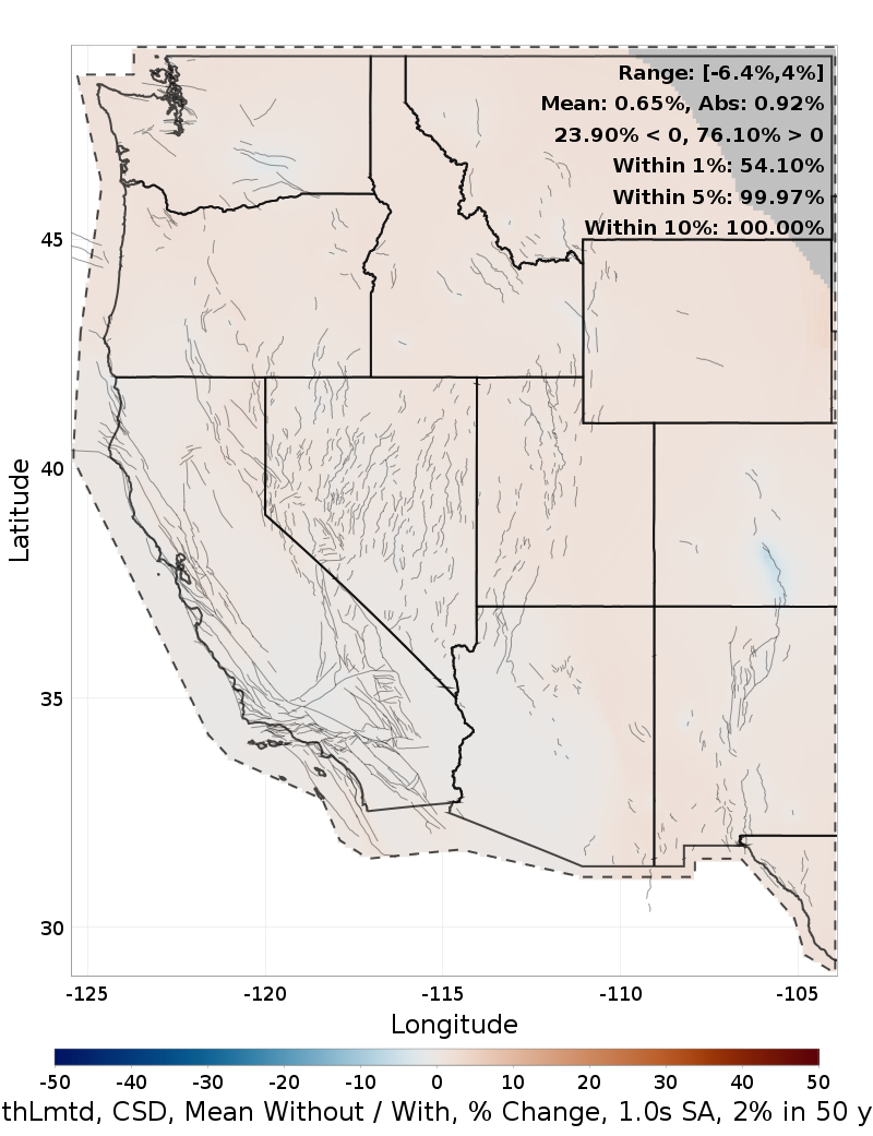 Percent Difference Map