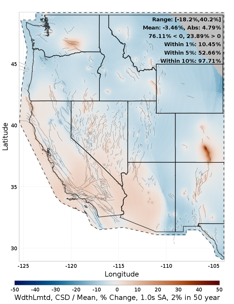 Percent Difference Map