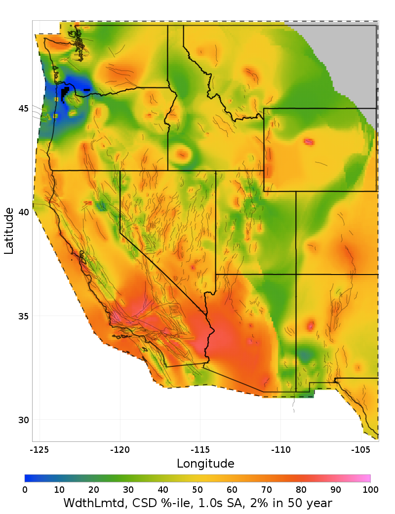 Percentile Map
