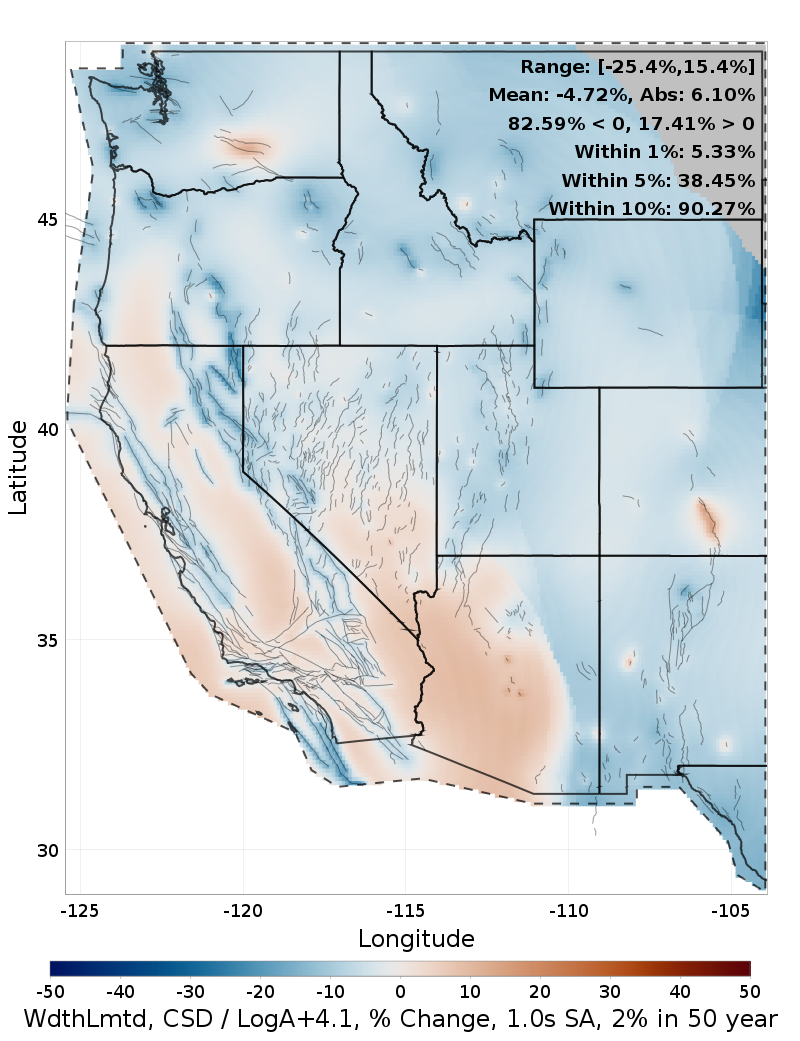 Difference Map