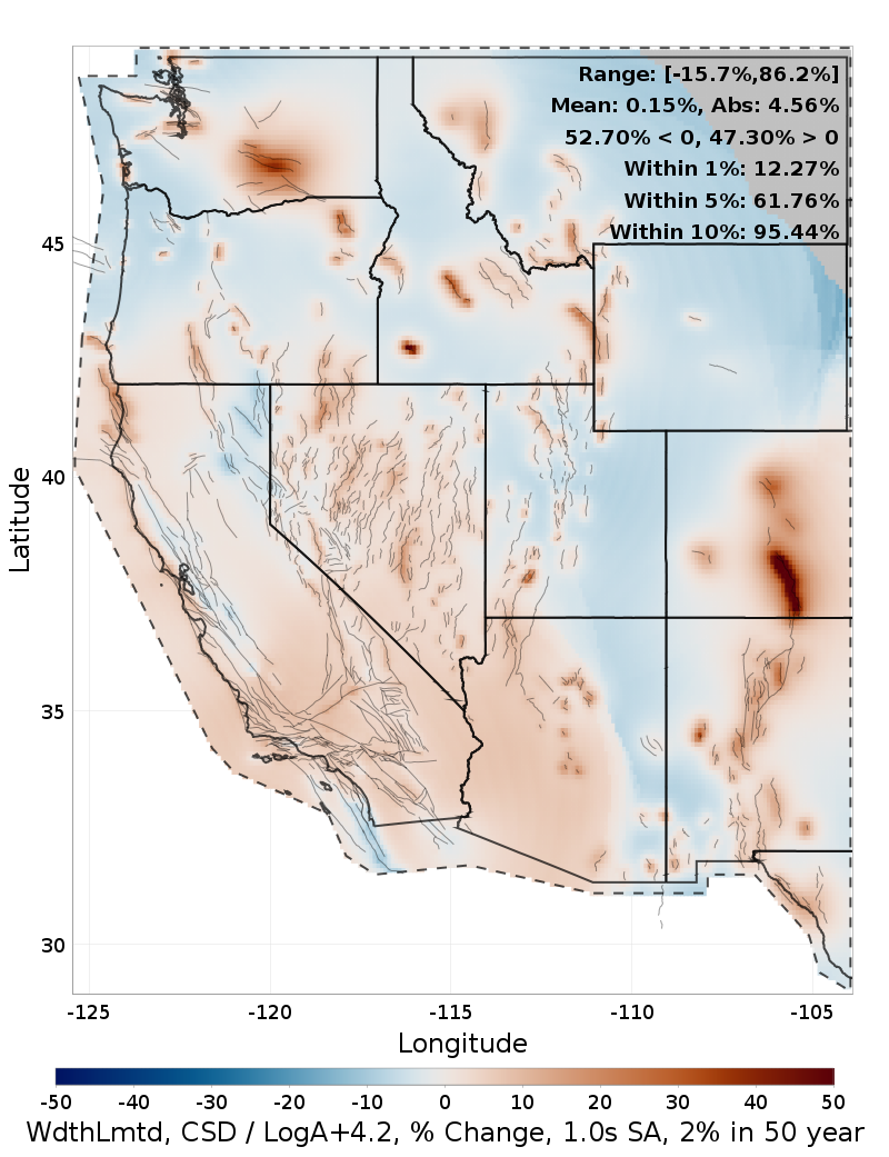 Difference Map